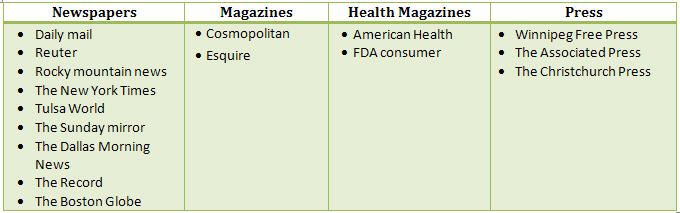 File:Consumer-buzz botox.jpg