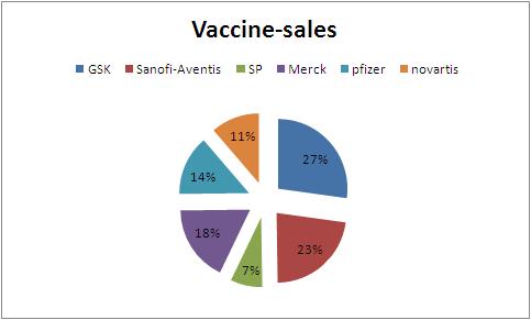 GSK vaccine share.JPG
