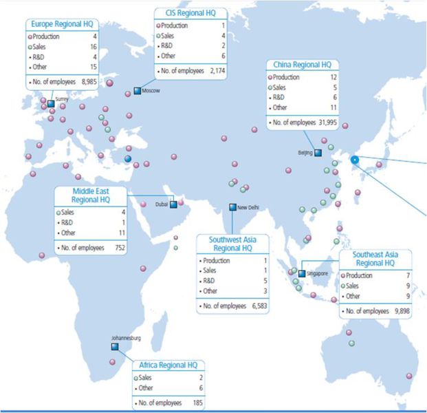 Samsung - DolceraWiki