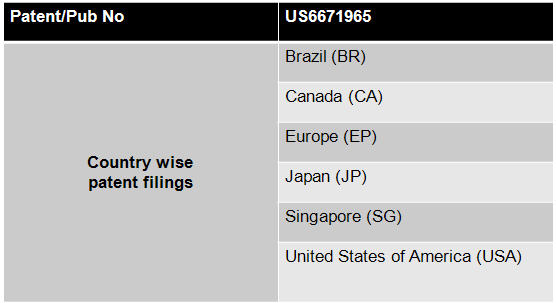 Legal status indenter.jpg