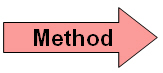 Method.jpg