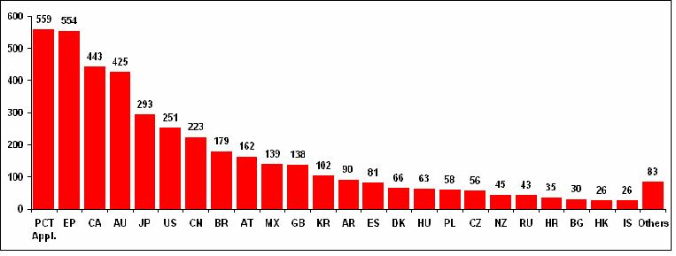 Osteoporosis -geographical.jpeg