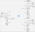 4Gmindmap1.jpg
