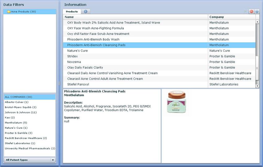 Acne product Dashboard.jpg
