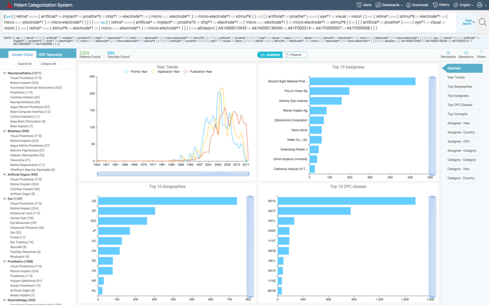 Artifical Retina PCS 01.png