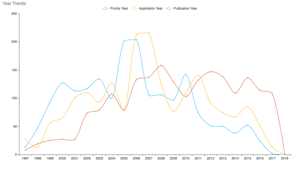 Artifical Retina PCS 07.png