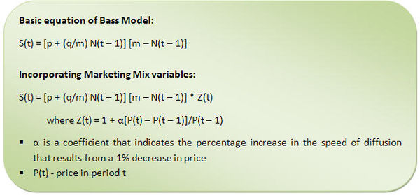 Bass Equations.jpg