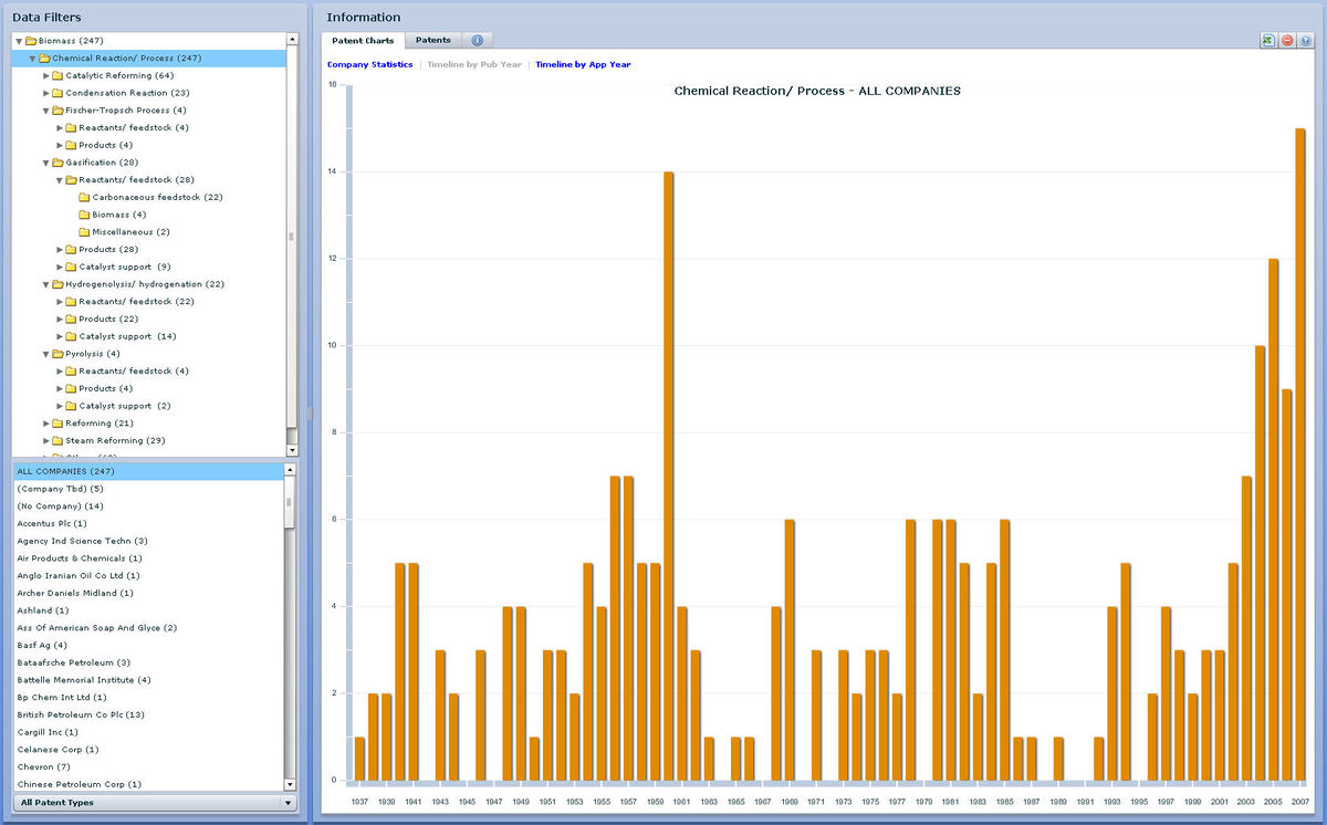 BiofuelDashboard1.jpg