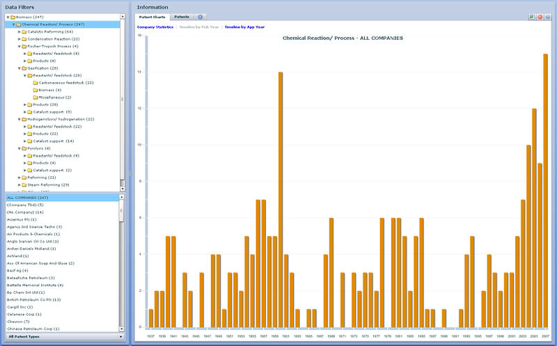 BiofuelDashboard1.jpg