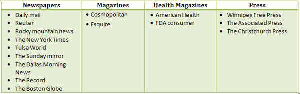 Consumer-buzz botox.jpg