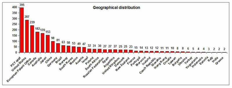 Diabetes -geographical.jpeg