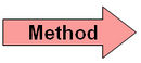 Method.jpg