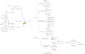 Mind-map.jpg