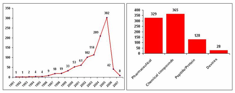 Osteoporosis -year approach.jpeg