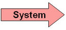 System.jpg